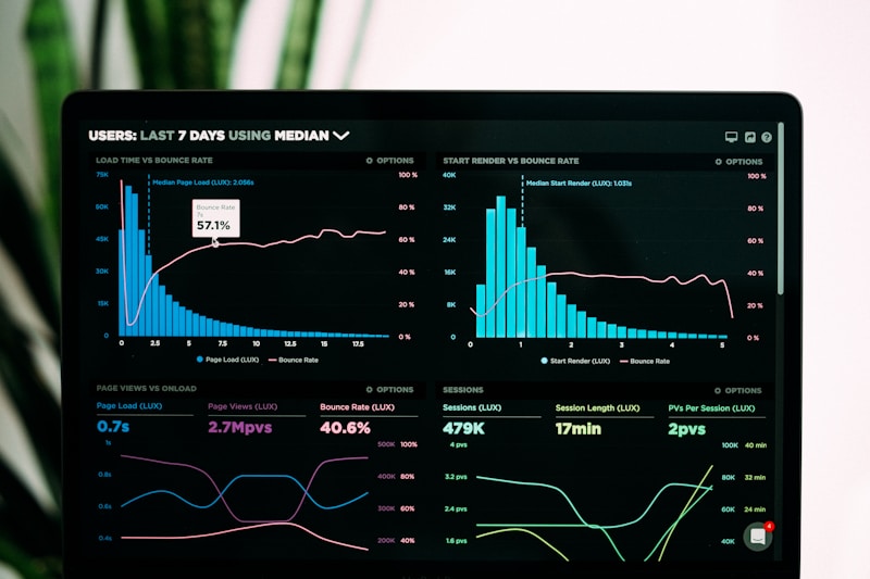 Best API Testing Tools for Developers in 2026